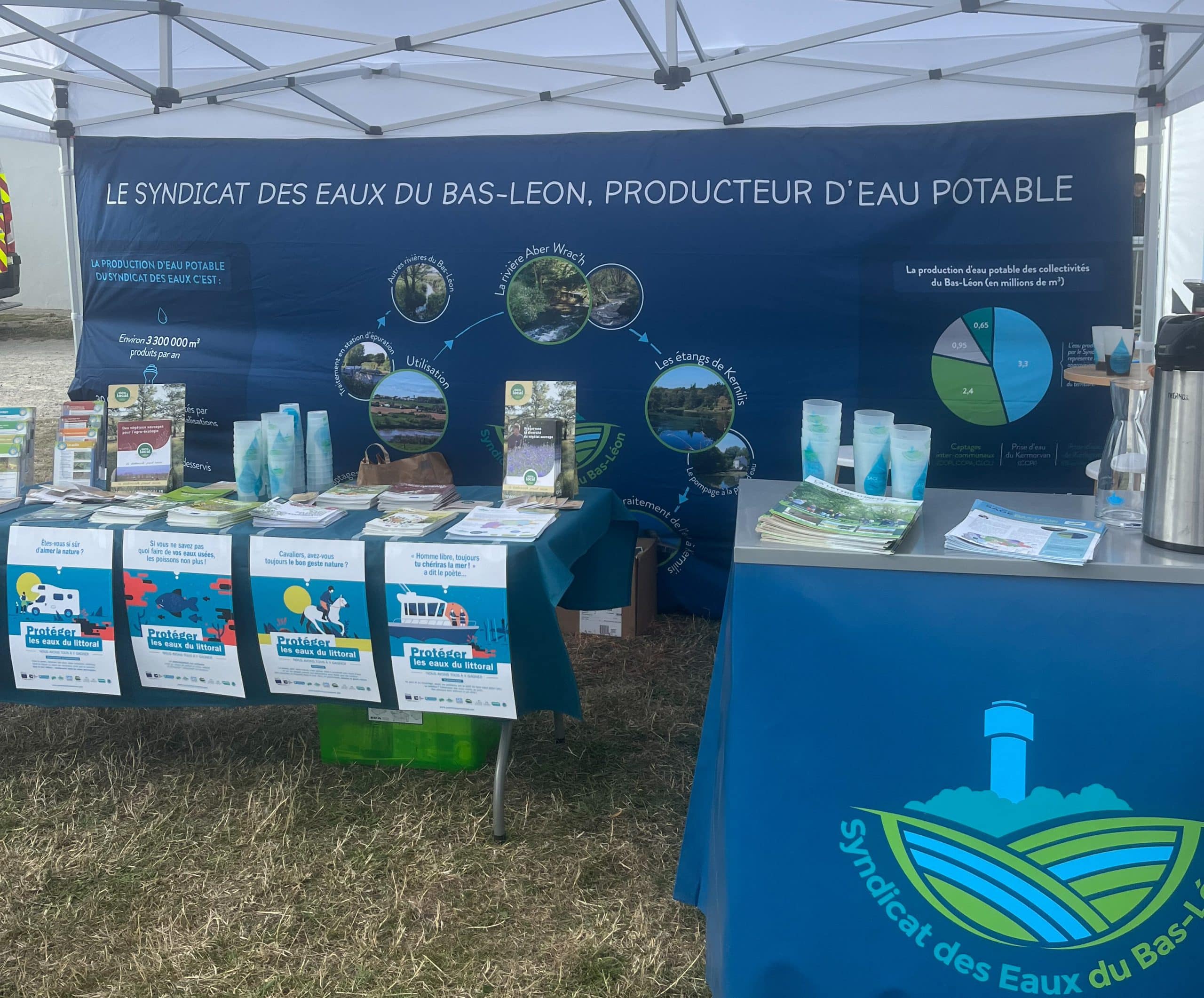 Le Stand eau du Syndicat des Eaux du Bas-Léon lors de l'Estivent 2023.