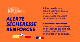 Alerte sécheresse renforcée en Bas-Léon à l'été 2026